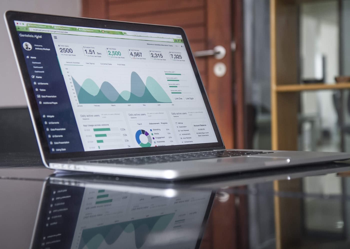 Laptop showing charts and spreadsheet data on an office desk